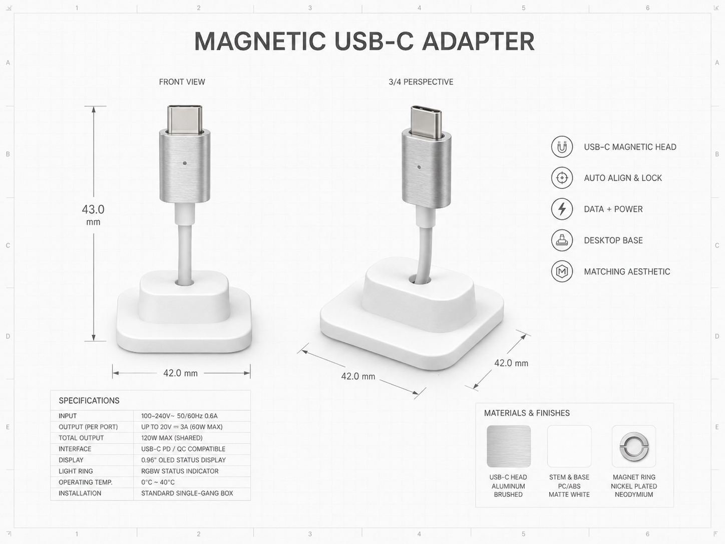 MagCharge magnetic USB-C adapter detail