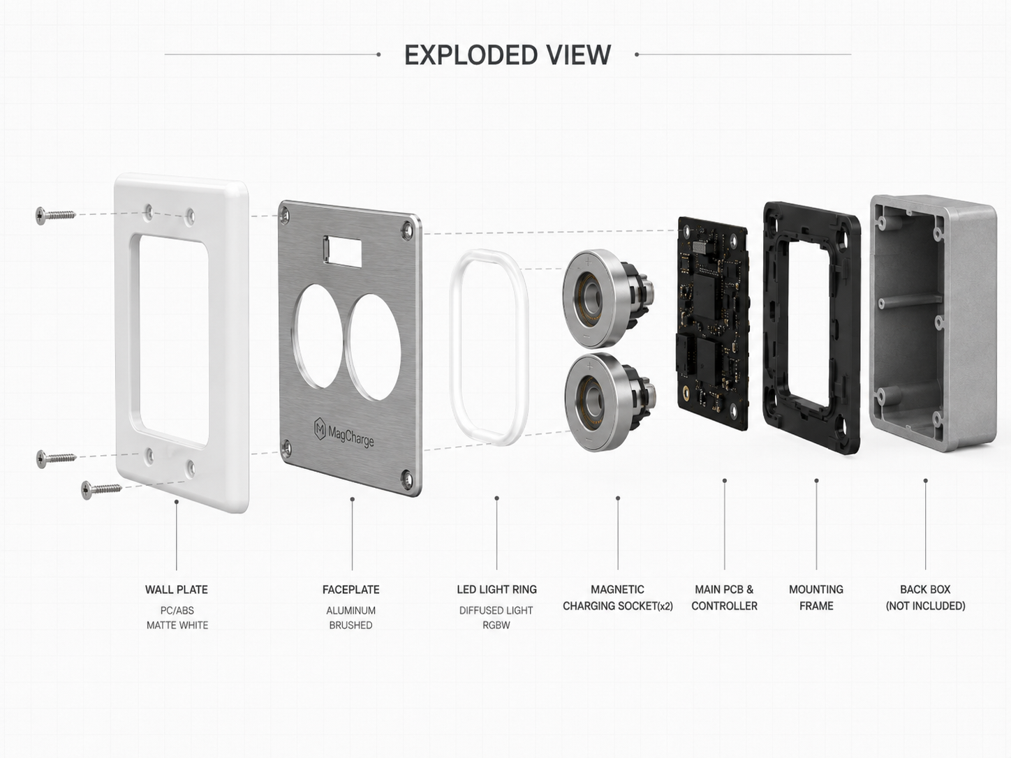 MagCharge exploded assembly view